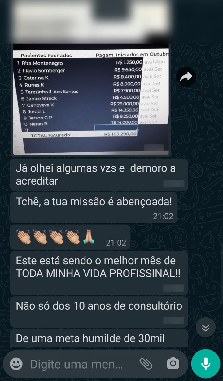 Foto da planilha de pacientes fechados, total 103.290, 'melhor mês da vida'