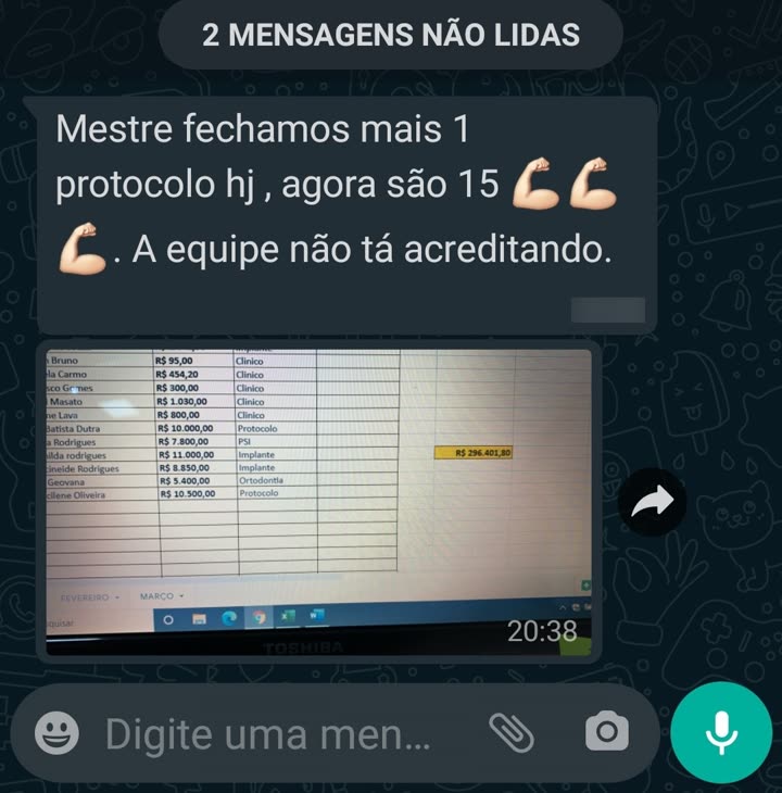 Foto da planilha: 15 protocolos, 'a equipe não tá acreditando'