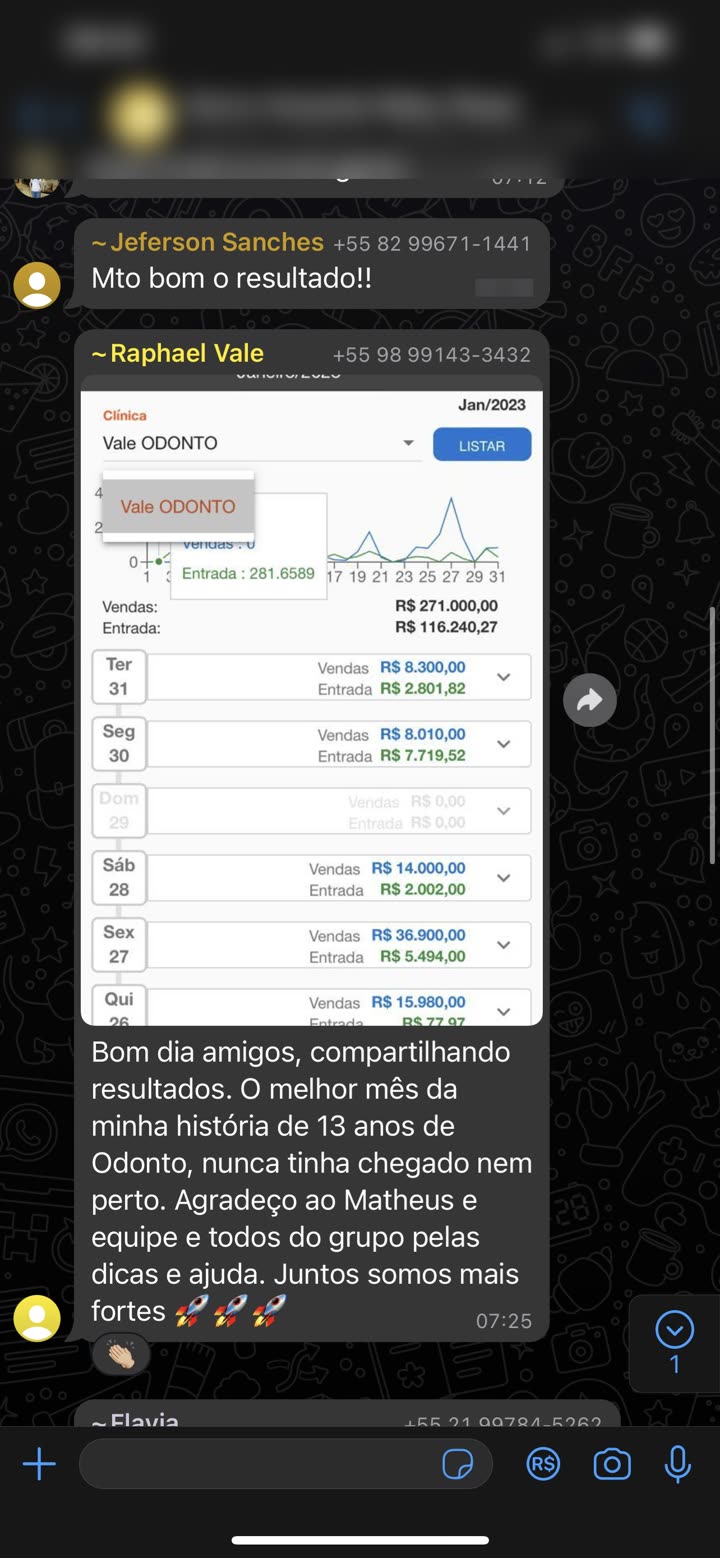 Tela do sistema Jan/2023: vendas R$ 271.000, melhor mês em 13 anos (grupo)